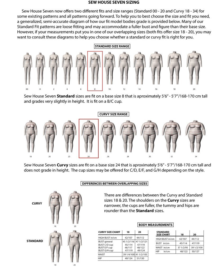 Intro to Garment Sewing - Free Range Slacks (Weeknights, 3 parts) Workshop Brooklyn Craft Company